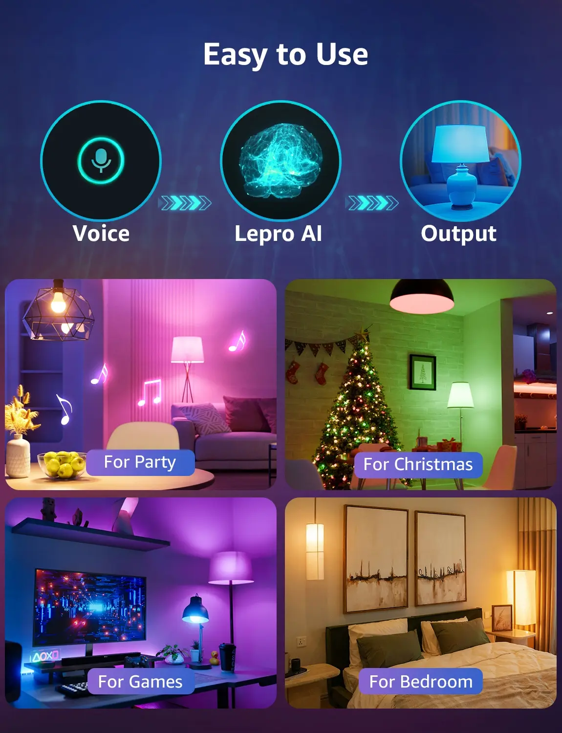 Żarówka LED Lepro B2 E27 Wi-Fi - Elektronika i akcesoria