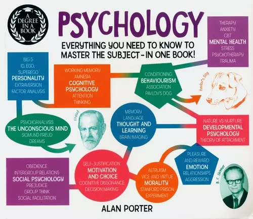 A Degree in a Book: Psychology - Książki