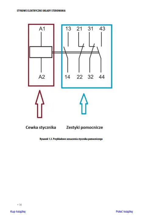 Stykowe elektryczne układy sterowania, wydanie 2 - Książki