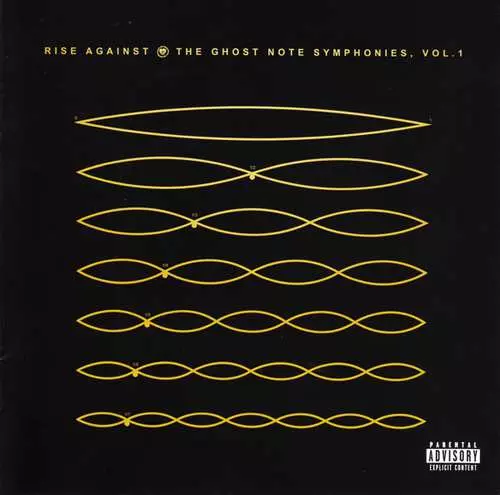 The Ghost Note Symphonies, vol. 1, CD - Muzyka