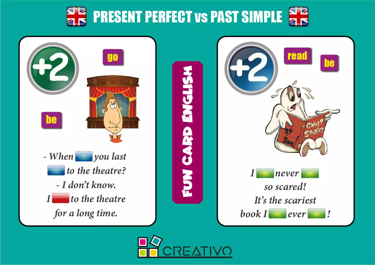 Fun Card English. Present Perfect vs Past Simple - Gry