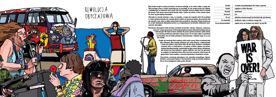 Rewolucje - Książki