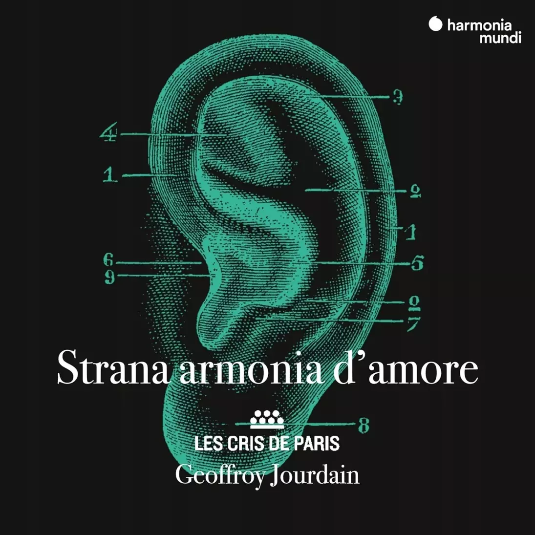 Strana Armonia D Amore, CD - Muzyka