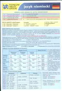 Podręczne tablice szkolne. Język niemiecki - Książki