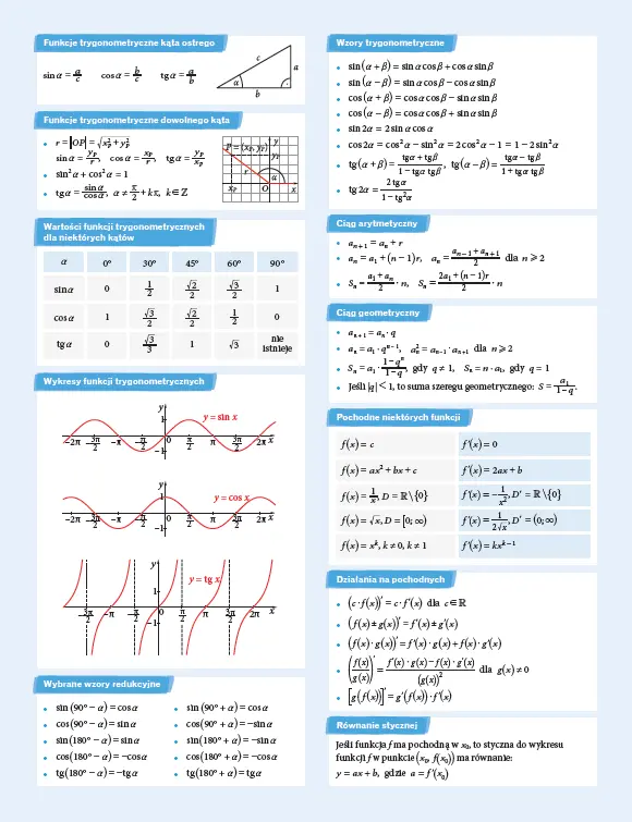 Nowa Teraz matura 2026. Matematyka. Zbiór zadań. Zakres rozszerzony. 2025/2026 - Książki