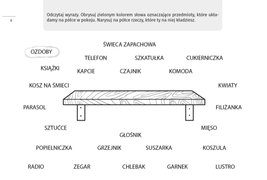 Afatyk w domu. Terapia pacjenta z zaburzeniami funkcji poznawczych - Książki
