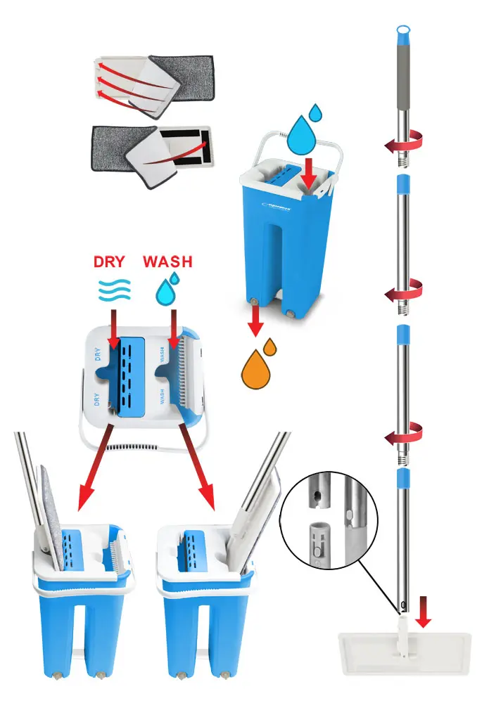 Esperanza Mop Wyciskany Perfect Clean 004 - Dom i ogród