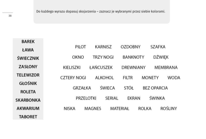 Afatyk w domu. Terapia pacjenta z zaburzeniami funkcji poznawczych - Książki
