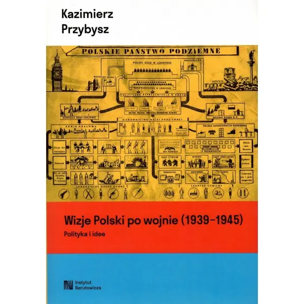 Wizje Polski po wojnie (1939-1945). Polityka i idee - Książki