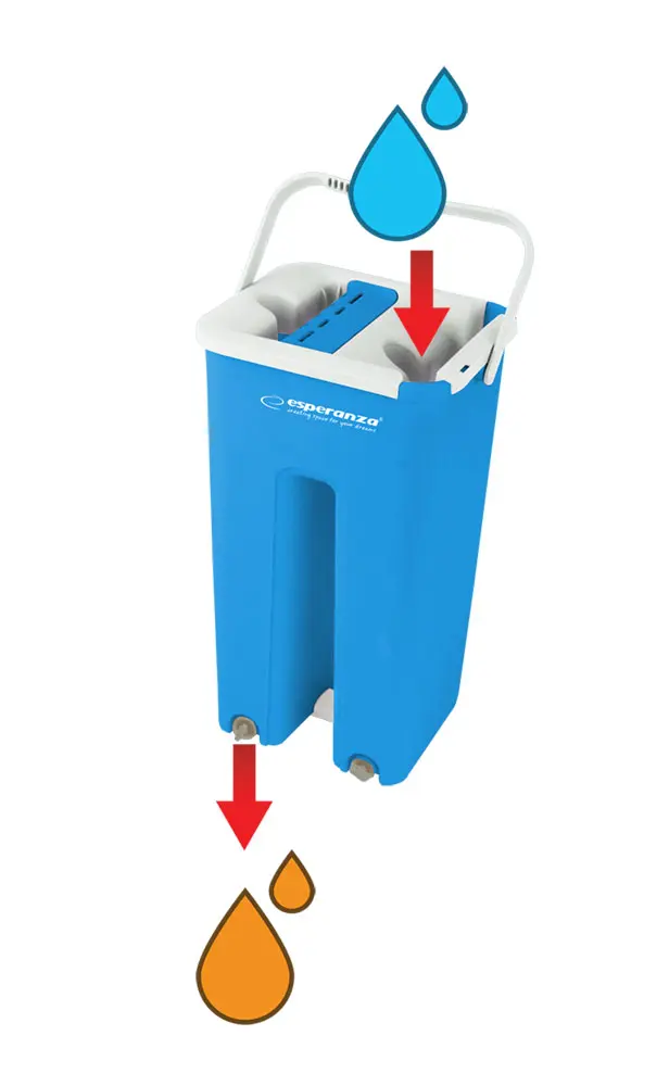 Esperanza Mop Wyciskany Perfect Clean 004 - Dom i ogród