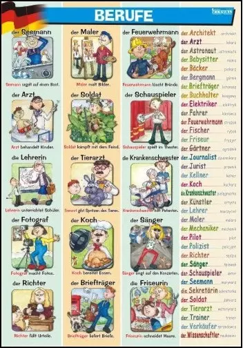 Plansza Edukacyjna Niemiecki. Berufe - Książki
