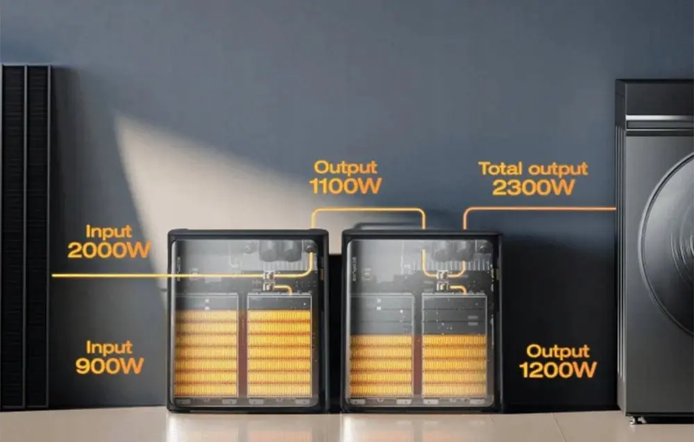 Magazyn energii ECOFLOW STREAM Ultra X 3,84kWh - Elektronika i akcesoria