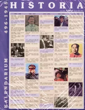 Historia. Tablice - Książki