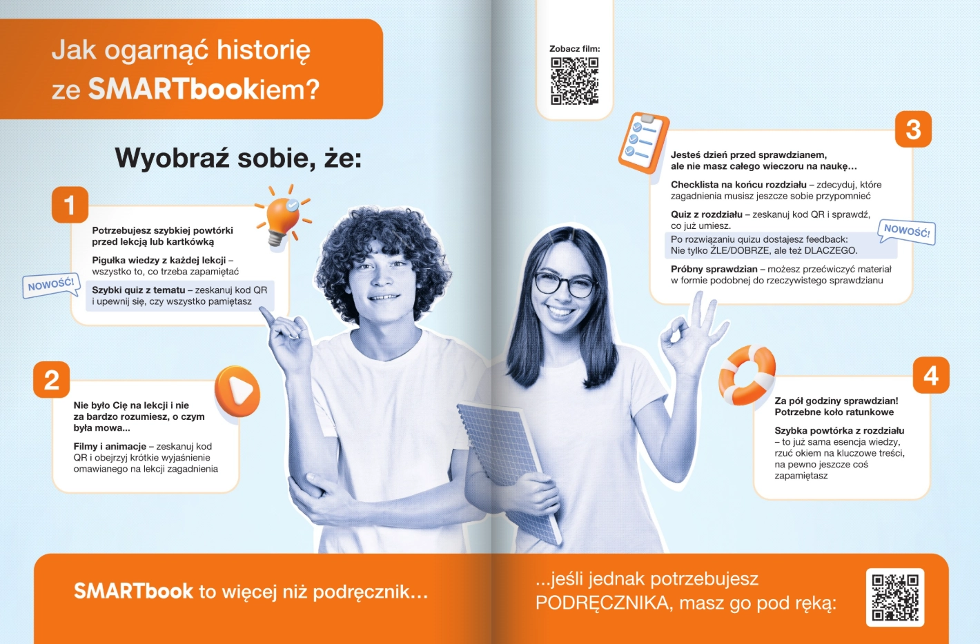 SMARTbook. Historia 4. Poznać przeszłość. Liceum i technikum. Zakres podstawowy - Książki