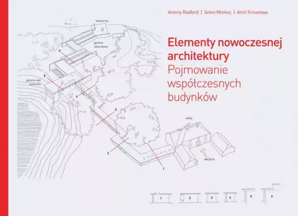 Elementy nowoczesnej architektury. Pojmowanie współczesnych budynków - Książki
