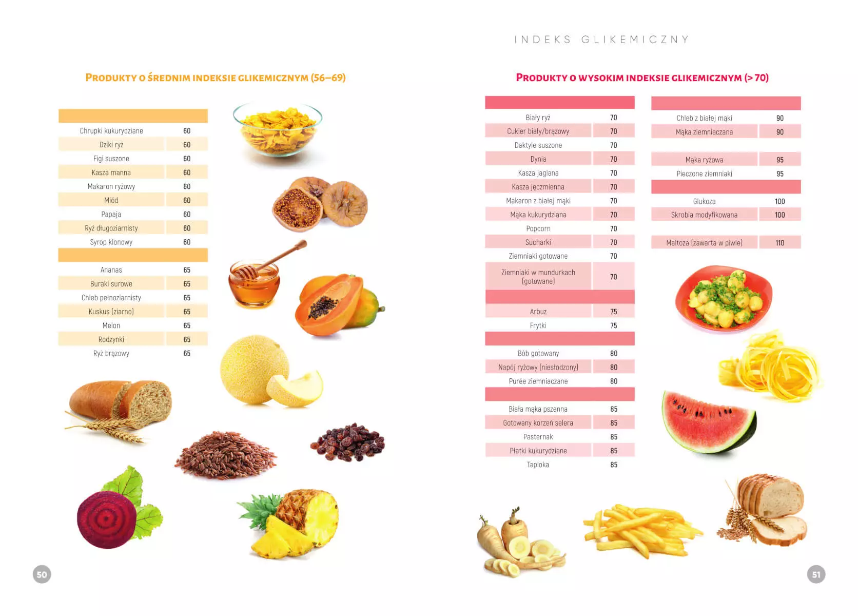Dieta. Niski indeks glikemiczny - Książki