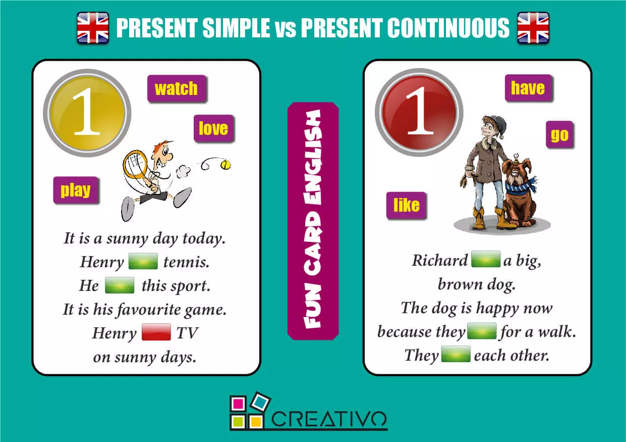 Fun Card English. Present Simple vs Present Continuous - Gry