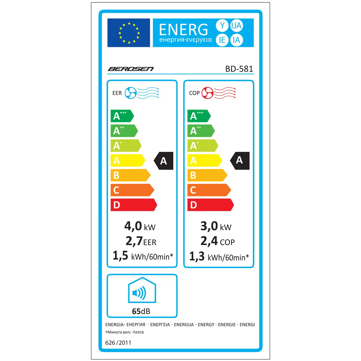 Klimatyzator przenośny 14000 BTU Berdsen BD-581 - Elektronika i akcesoria