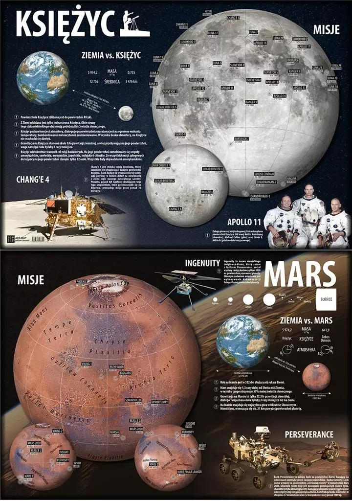 Podkładka na biurko. Księżyc/Mars - Papiernicze i szkolne