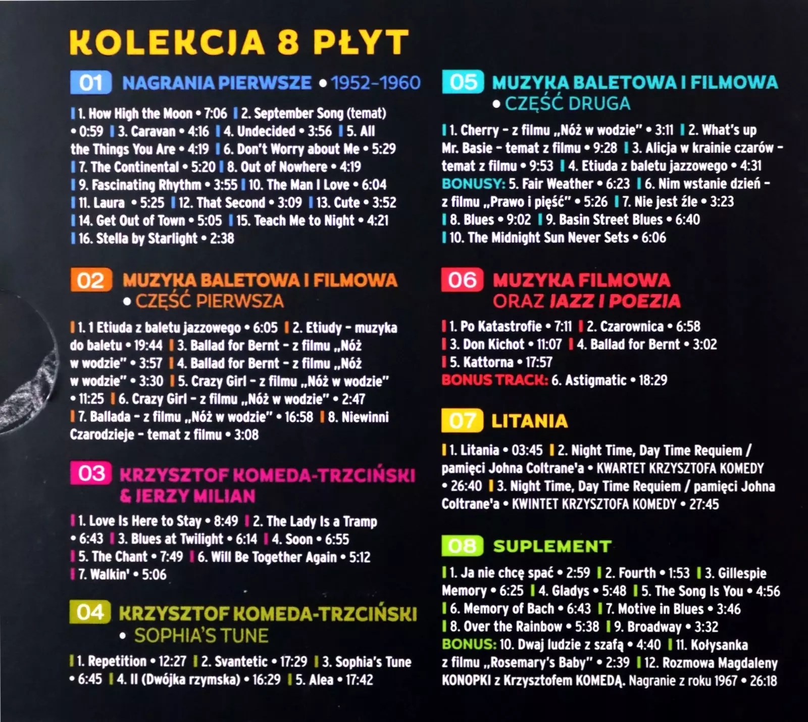 W Polskim Radiu, CD - Muzyka