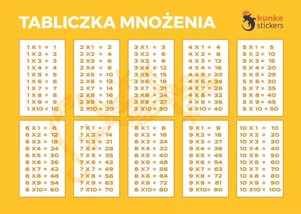 Tabliczka mnożenia elektrostatyczna 3szt - Papiernicze i szkolne