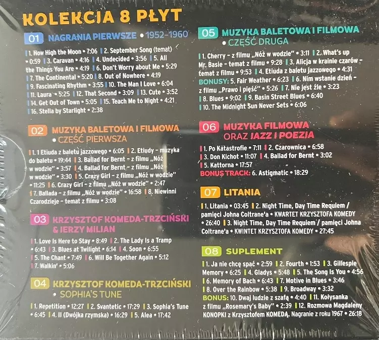 W Polskim Radiu, CD - Muzyka