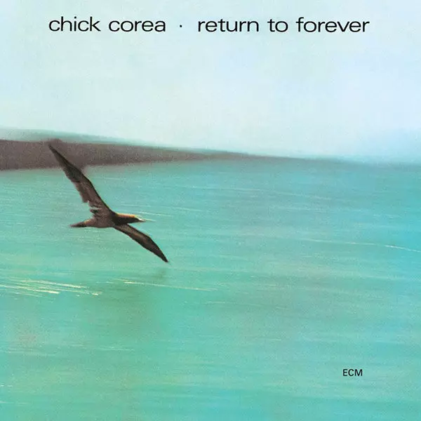 Return To Forever. CD - Muzyka