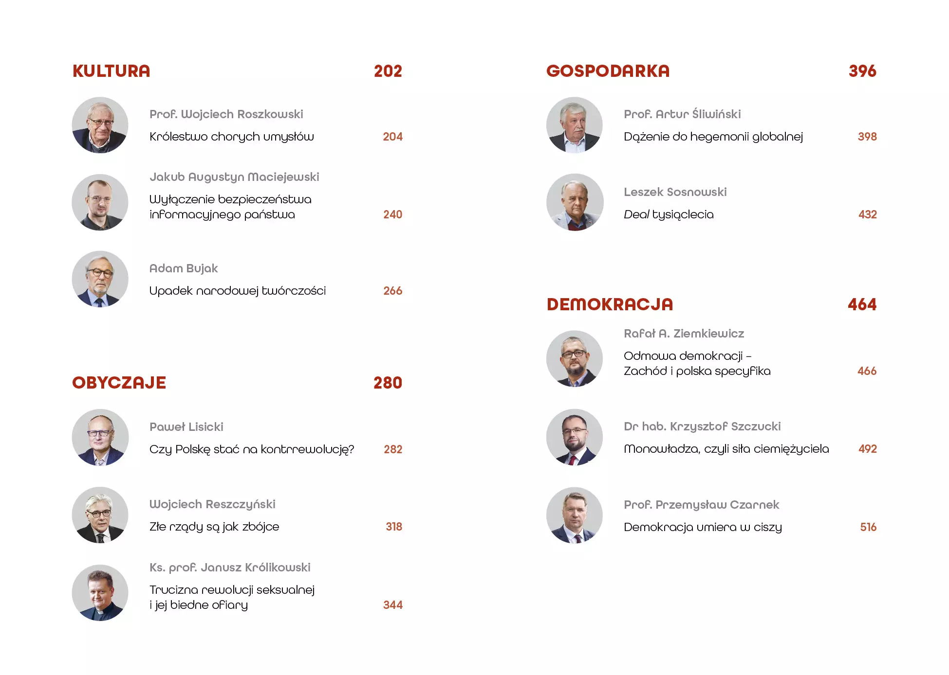 Zamach na polskość - Książki