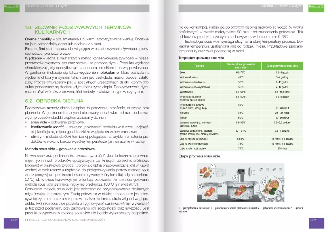 Procesy technologiczne w gastronomii. Zeszyt ćwiczeń do nauki zawodu technik żywienia i usług gastronomicznych. Część 1 - Książki