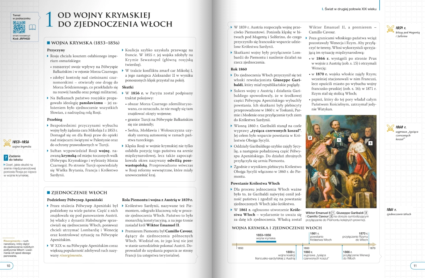 SMARTbook. Historia 3. Poznać przeszłość. Liceum i technikum. Zakres podstawowy - Książki
