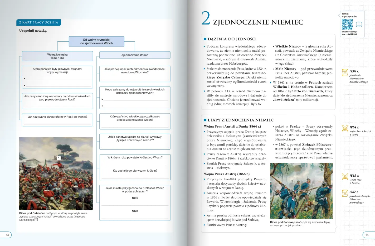 SMARTbook. Historia 3. Poznać przeszłość. Liceum i technikum. Zakres podstawowy - Książki