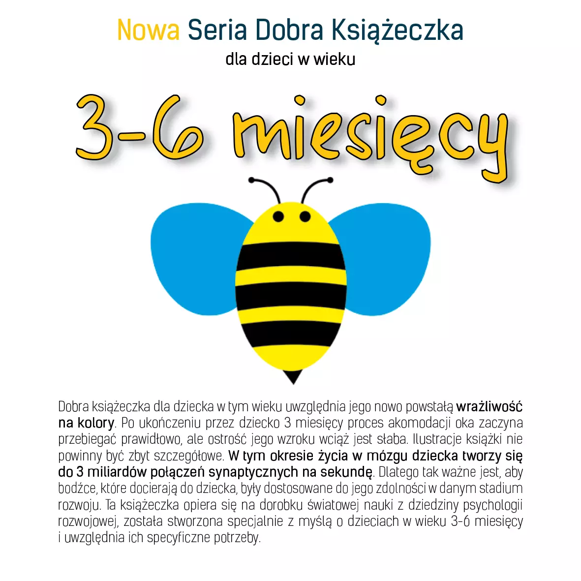 Nowa Seria Dobra Książeczka dla dzieci w wieku 3-6 miesięcy - Książki