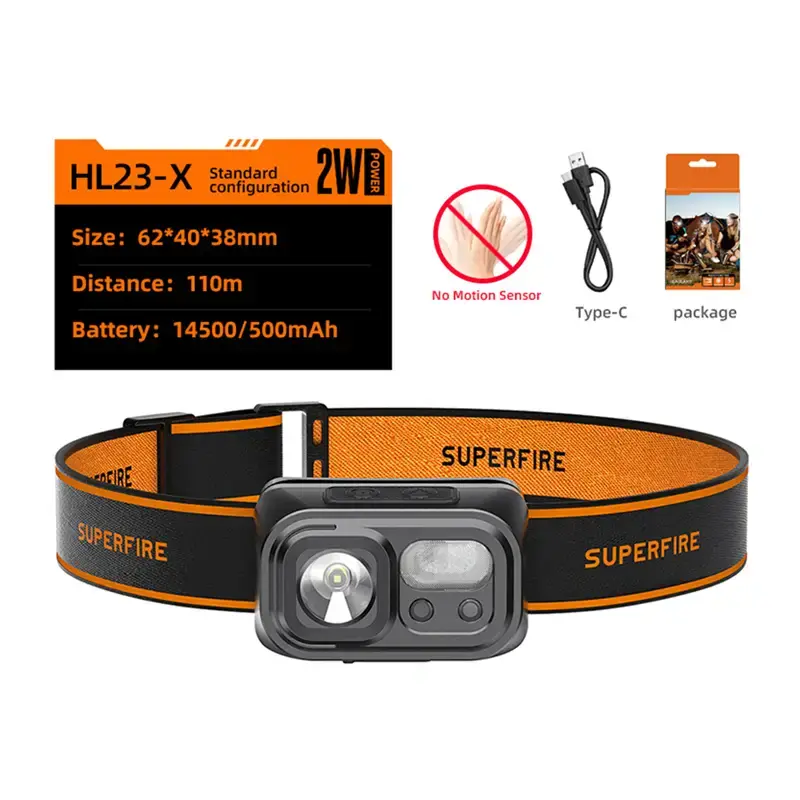 Latarka czołowa SUPERFIRE HL23-X - Mama i dziecko