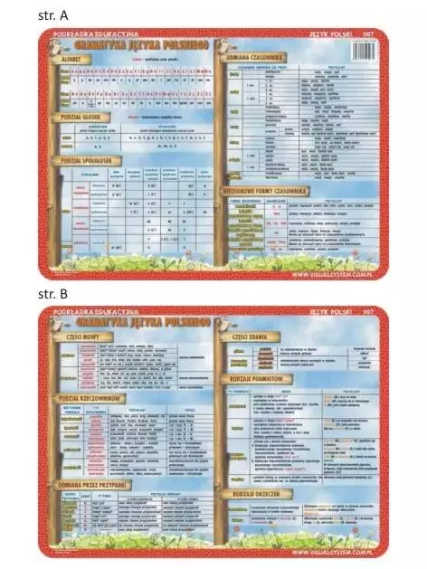 Podkładka edu. 007 - Alfabet, części mowy... - Papiernicze i szkolne