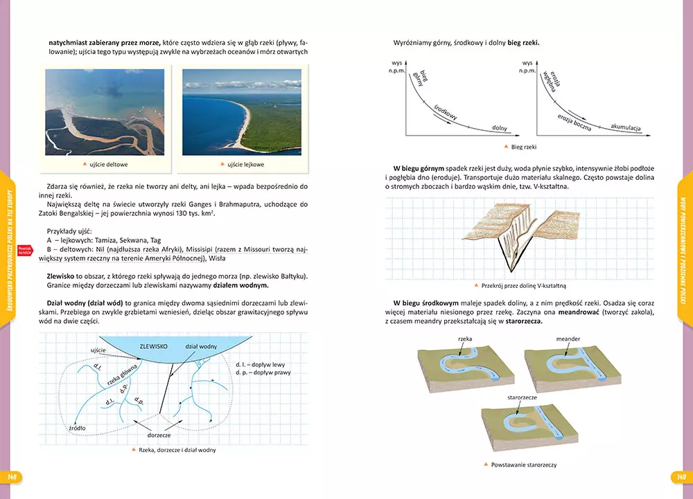 Repetytorium - szkoła podstawowa. Geografia - Książki