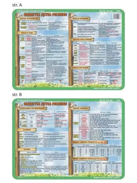 Podkładka edu. 008 - Podział wypowiedzeń... - Papiernicze i szkolne