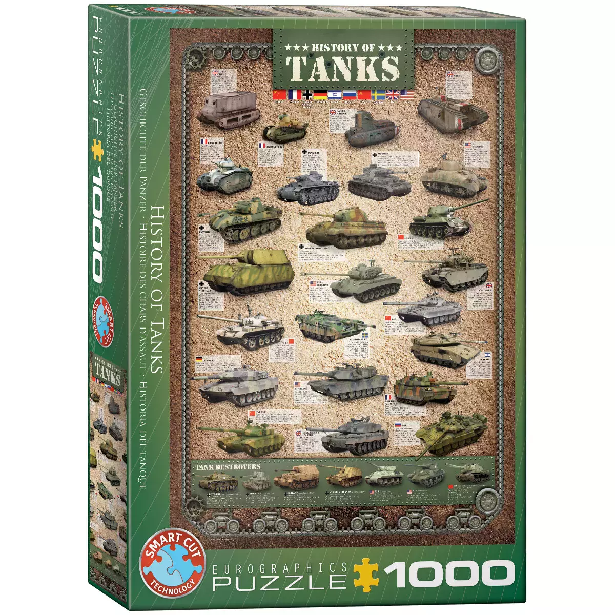 Puzzle 1000 elementów. Historia czołgów - Puzzle