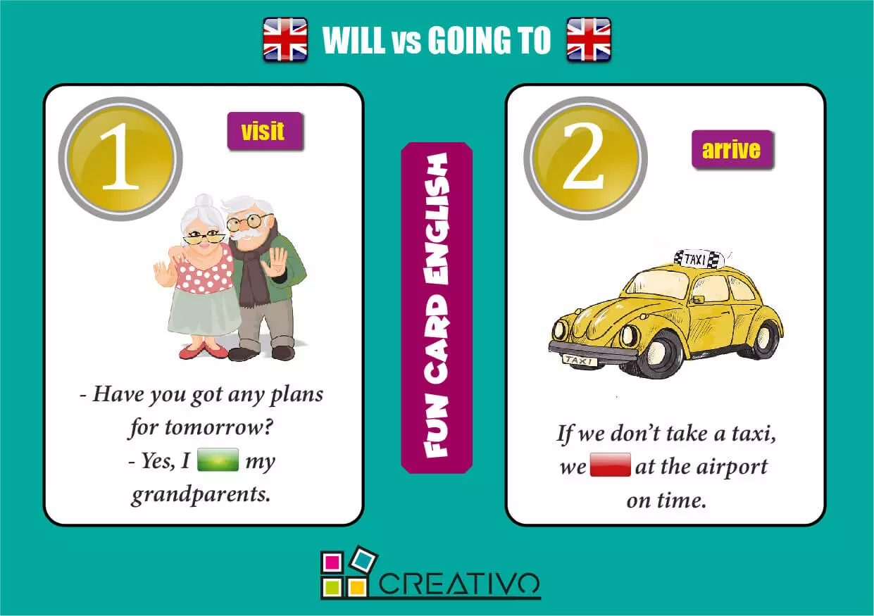 Fun Card English. Will vs Going To - Gry