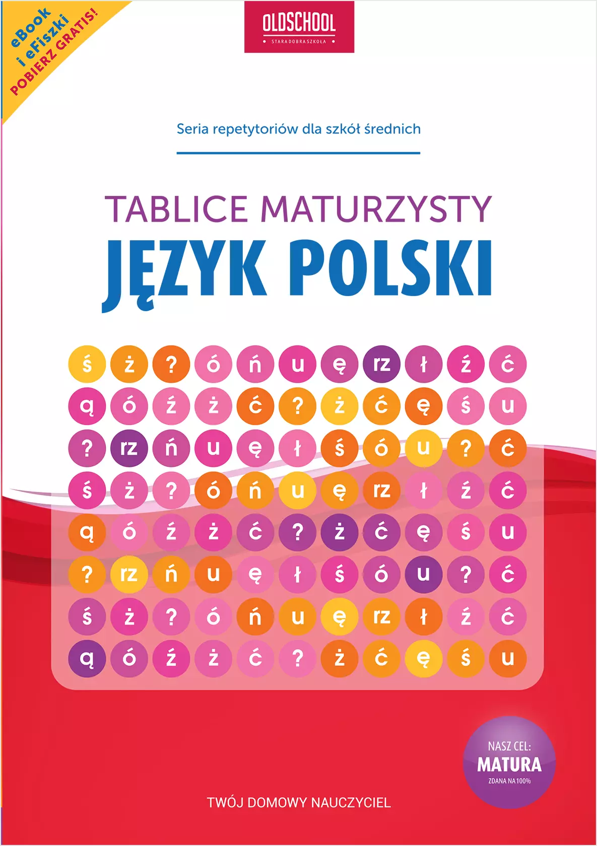 Język polski. Tablice maturzysty - Książki