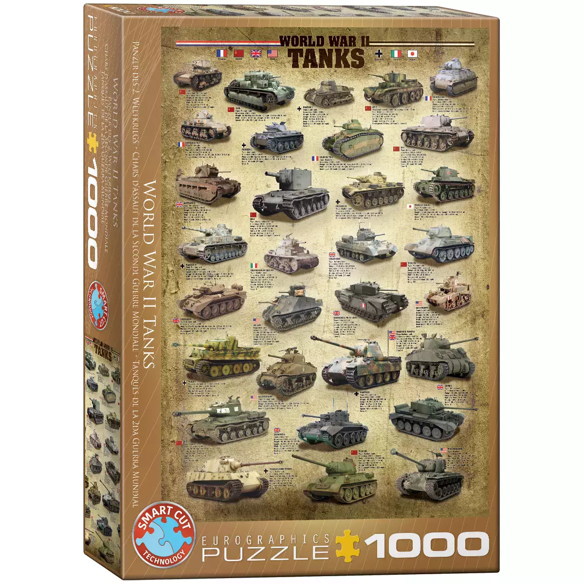 Puzzle 1000 elementów. Czołgi II wojny światowej - Puzzle