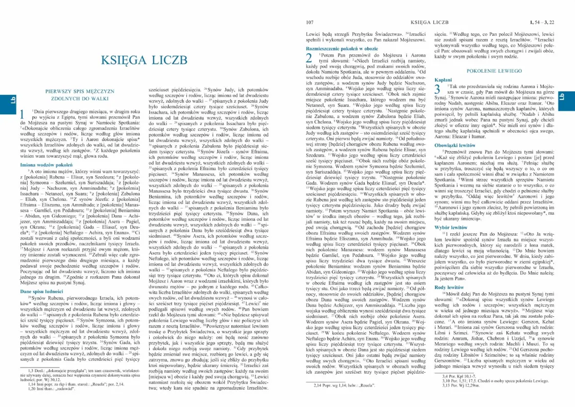 Biblia Tysiąclecia - Książki