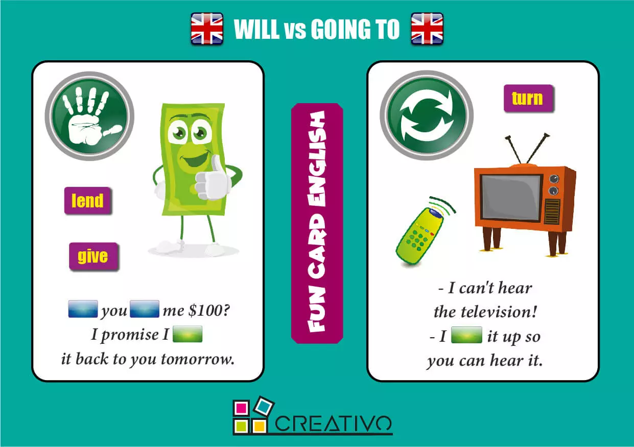 Fun Card English. Will vs Going To - Gry